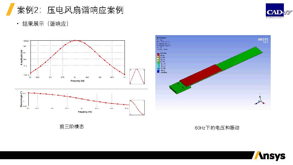 ansys显示荷载及约束